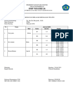 Jadwal KBM PPL-PPG SMPN 26 BDG