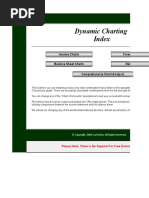 Dynamic Charting Index: Income Charts Balance Sheet Charts Forecast Charts Ratio Charts