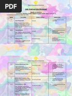 One Year Action Program: Month of July