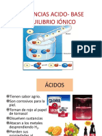 CG-Sem6-Ácido Base Equilibrio Iónico