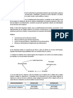 Droguerías Ambar Actividad 1 Evidencia 2