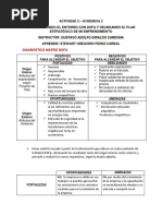 Actividad 2 - Evidencia 2 Diagnosticando El Entorno Con Dofa y Delineando El Plan Estratégico de Mi Emprendimiento