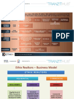 Ethix Group Profile