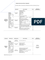 MODELO - Operacionalización de Variables