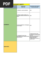 Crim 2 Reviewer Sy Side by Side