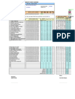 Analisis Butir Soal Pilihan Ganda 9.4 (PJOK)