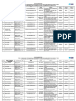 Empanelled Insolvency Professionals PDF