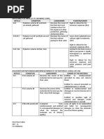 Property - Tabular Presentation