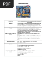 Dispositivos Internos