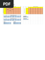 Joint Discrete Random Variable