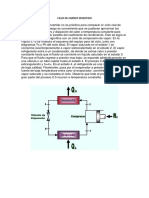 Ciclo de Carnot Invertido