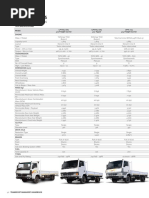 Specification of TATA HCV & LCV