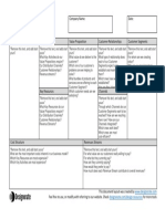 Designorate Business Model Canvas