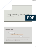 Diagramming Sentences: Subjects and Verbs