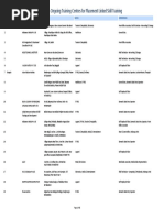 Assam Skill Development Mission Ongoing Training Centres For Placement Linked Skill Training PDF