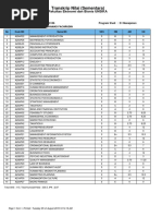 Transkrip Nilai (Sementara) : Fakultas Ekonomi Dan Bisnis UNSIKA