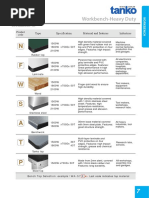 Tanko Workbench Catalogue