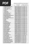 Program Kerja Mkks