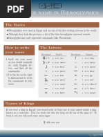 The Basics: Write Your Name in Hieroglyphics Write Your Name in Hieroglyphics