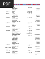 Date Particulars Cash in Cash Out