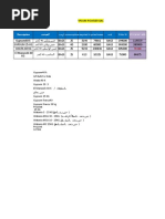 Description: هدحولا consumption sales required in tons required material unit 5-Feb-19 STOCK IN 1 APR