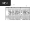 VILLASEÑOR, IAN D. Activity No.2