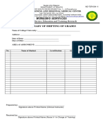 Nursing Services: Summary of Shifting of Grades