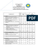 Hacienda Elementary School: Table of Specification For First Quarter Examination in Mapeh Grade 6