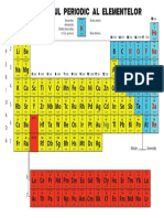 Chimie