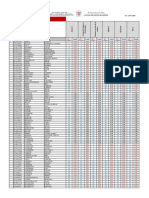 MIP S2 Section-B-Vf