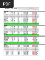 Ramirez Bill of Quantities