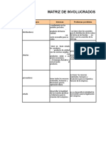 Plantilla Metodología Del Marco Lógico