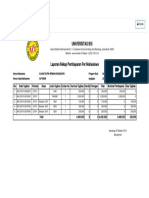 Laporan Pembayaran Mahasiswa