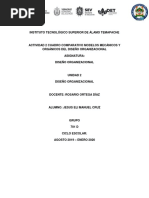 Actividad 2 Cuadro Comparativo Modelos Mecánicos y Orgánicos Del Diseño Organizacional