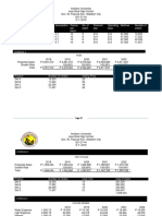 Products Based On The Survey Occupancy Assumption Person Per Batch No. of Batch Persons/ Day Operating Days Batches Number of Orders