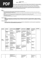 Curriculum Map