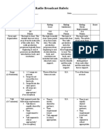 Radio Broadcast Rubric: Student: - Date: - Block