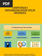 Competencia y Empleabilidad Según Tipo de Descenlace