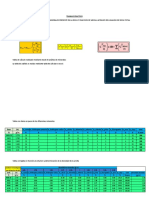 Trabajo Practico Determinacion de Volumenes de Minerales Presente en La Roca Y Fraccion de Arcilla Atraves Del Analisis de Roca Total