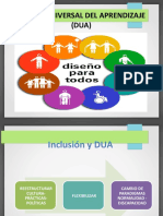 Presentacion Dua Educacion Inclusiva