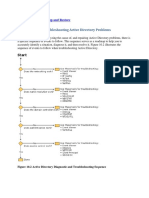 Active Directory Backup and Restore1