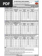 Kei Industries Limited (Mumbai)