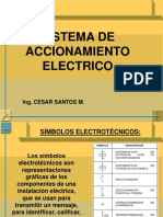 Clases de Accionamiento