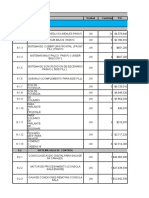 Analisis Itemizado