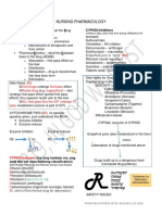 Nursing Pharmacology