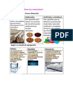 Cómo Se Clasifican Los Materiales