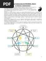 1 ENEAGRAMA Conceptos Nivel 2 PDF