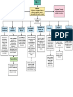 NIF A2 Resumen 