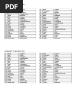 Vocabulary To Procedure Text