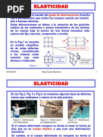 Fundamentos de Elasticidad